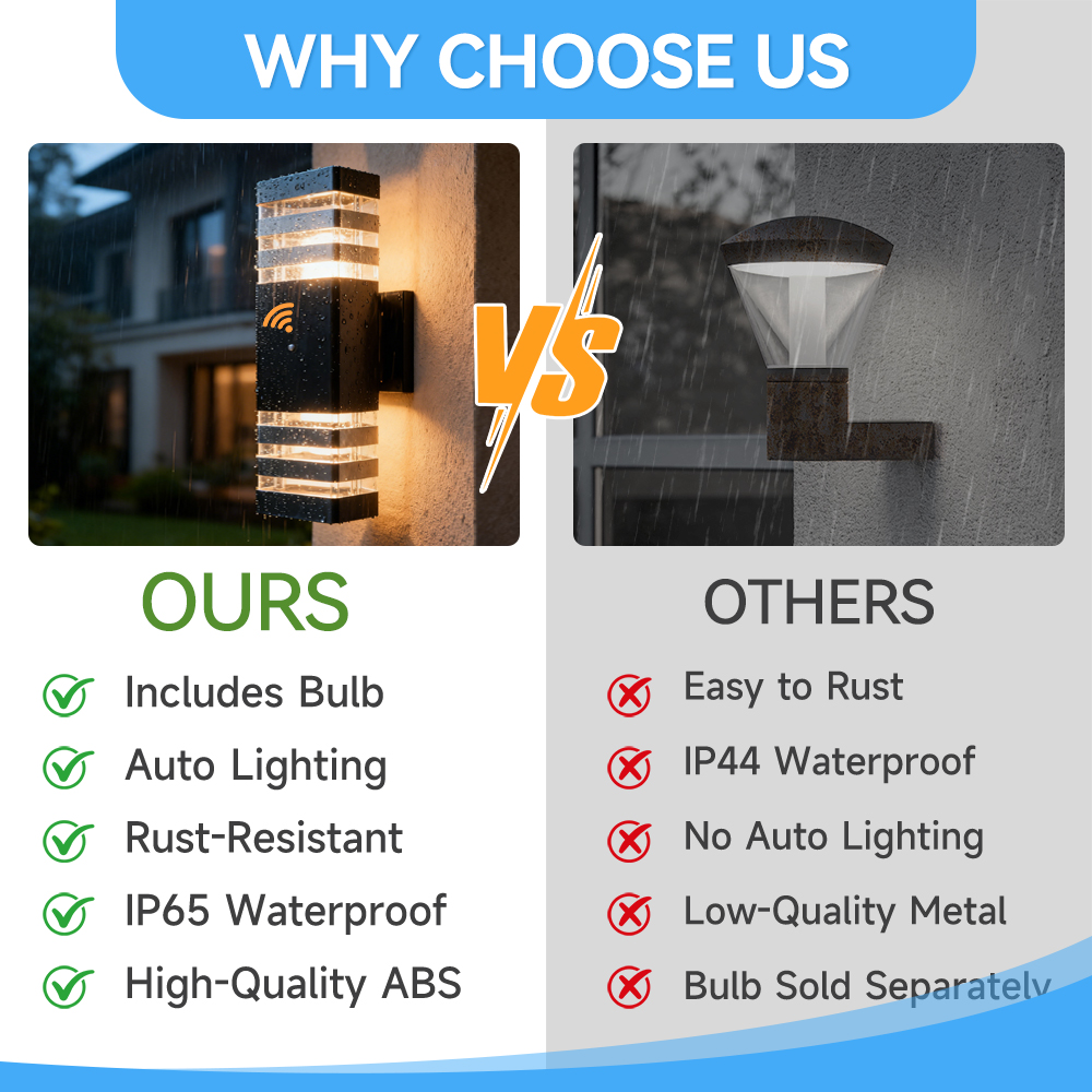 センサーライト屋外壁ランプ GU10 壁装飾ライト屋内防水モ - Outdoor Lighting Lux のレビューと価格