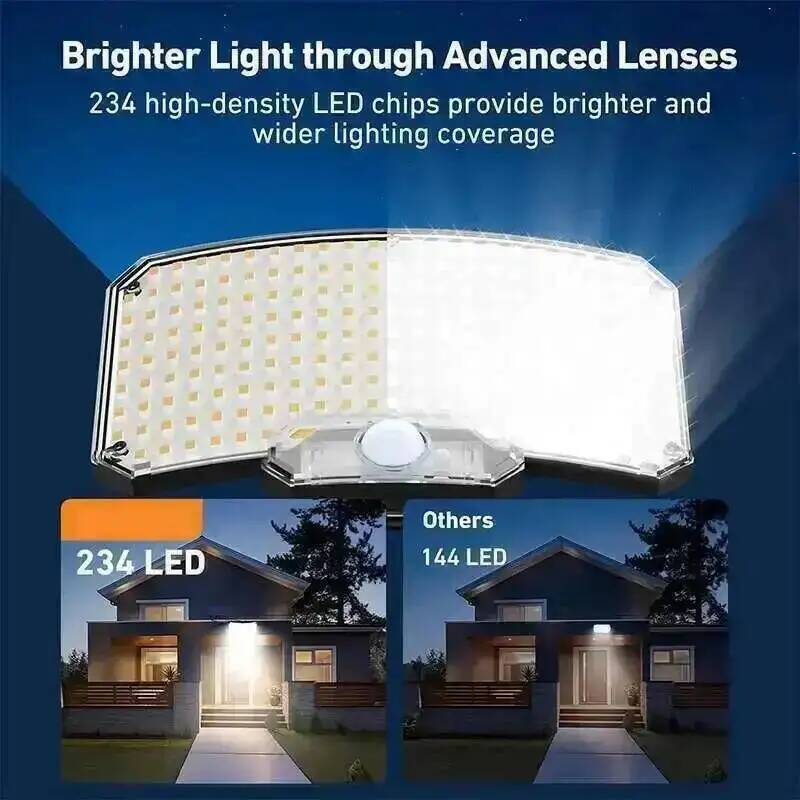 屋外ソーラーライト 3モード人感センサー投光器 234LED - Outdoor Lighting Bronze のレビューと価格