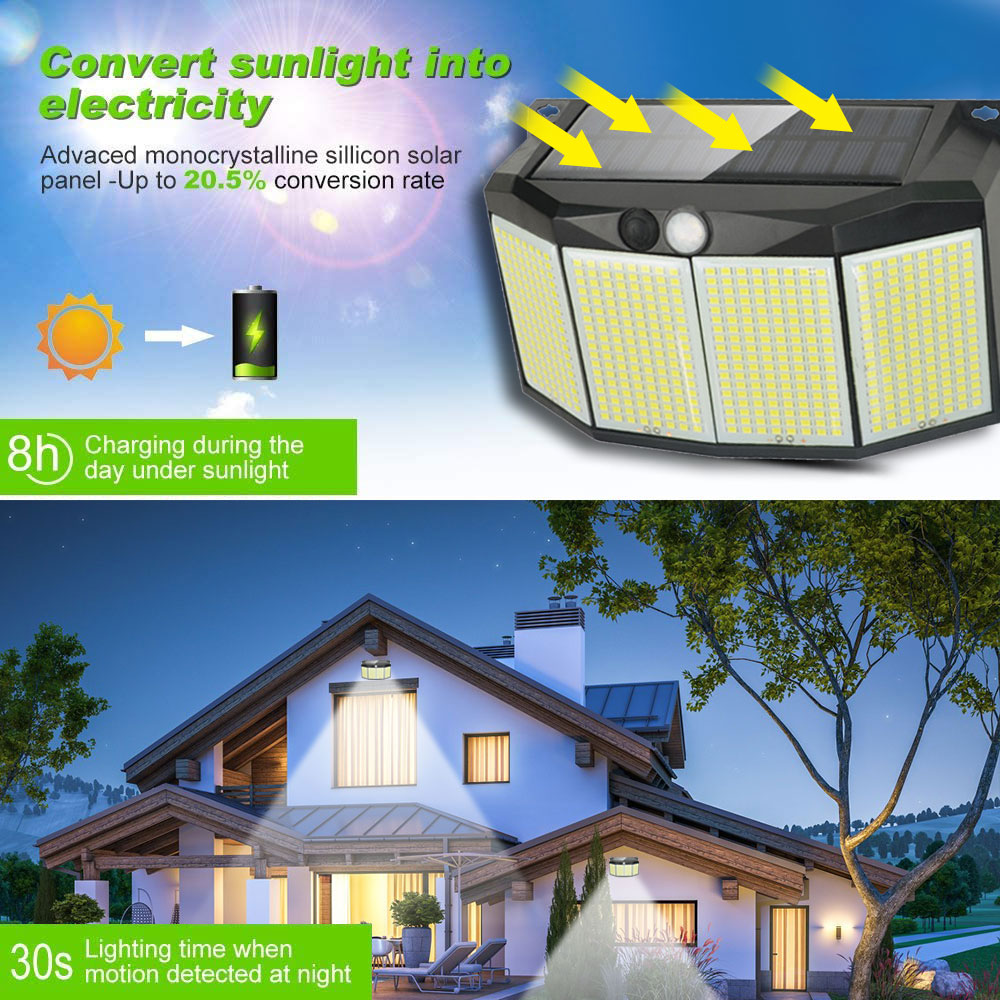 モーションセンサー付き屋外ソーラーランプ,576 LEDライ - Outdoor Lighting Experts のレビューと価格