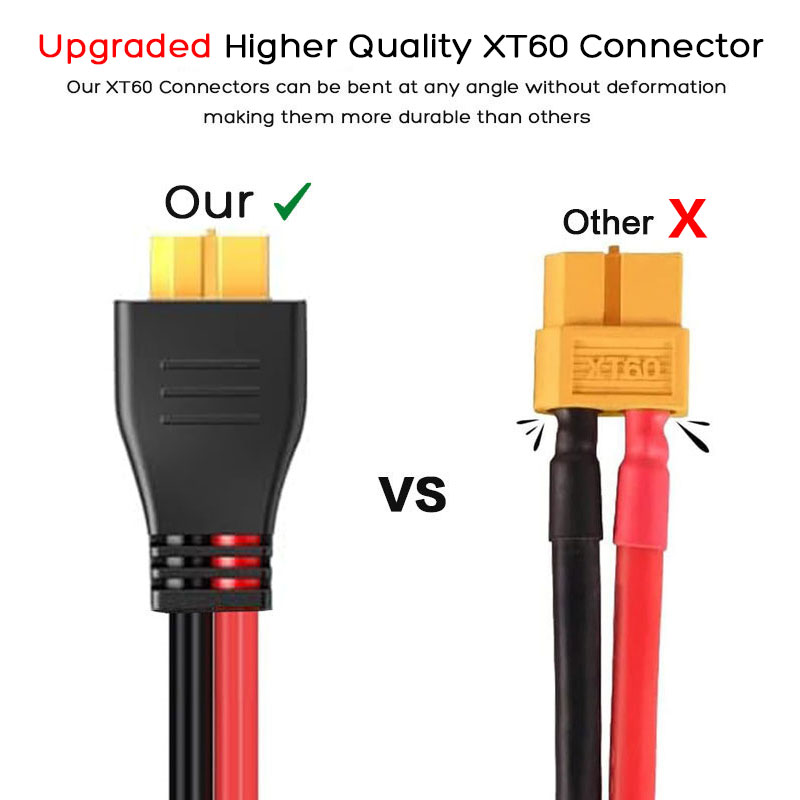 3m 1.5m 12AWG XT60 メスソーラー延長ケーブ - Outdoor Lighting Extension Cable のレビューと価格