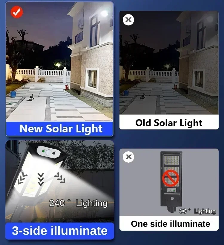最新のソーラーランプ強力な屋外ソーラーライトモーションセンサ - Outdoor Lighting Lamp のレビューと価格