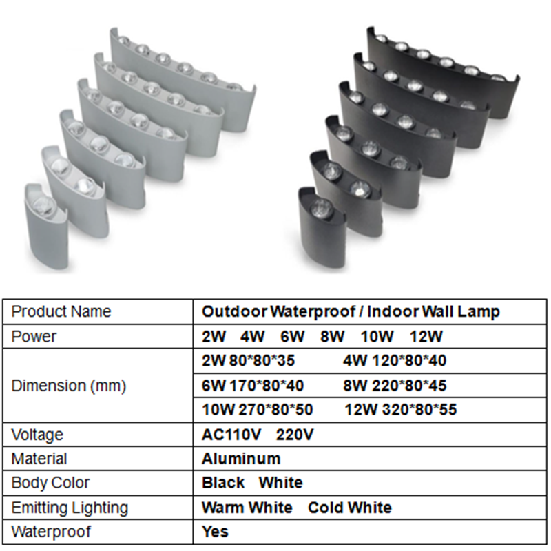 アルミ LED ウォールランプ IP65 屋外防水ガーデンバ - Outdoor Lighting Lux のレビューと価格