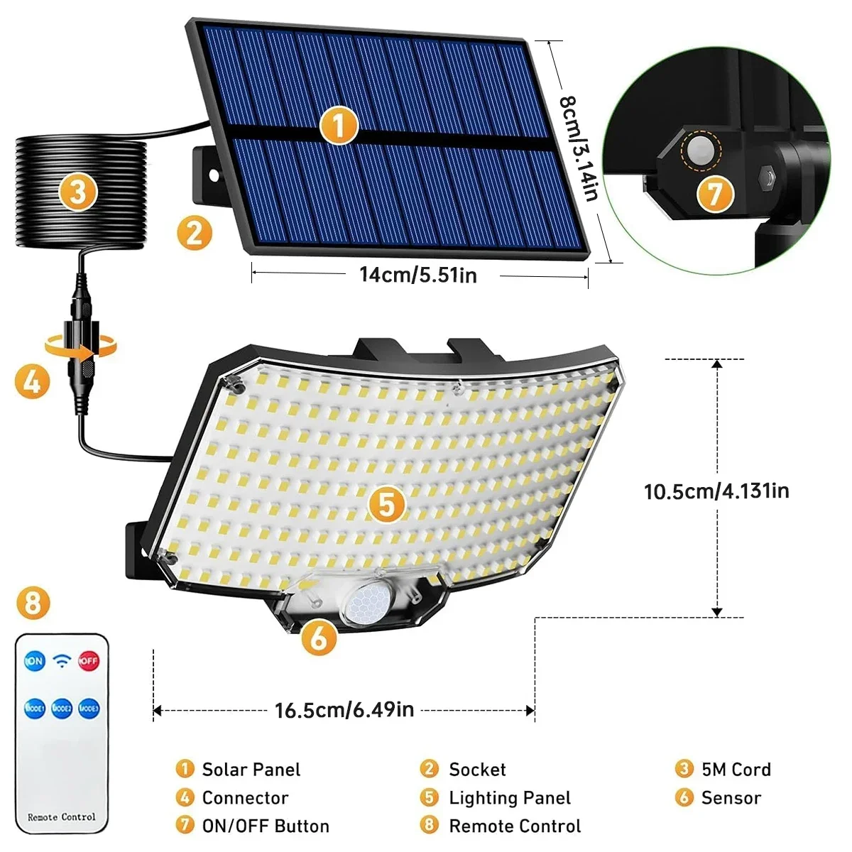 234LED ソーラー屋外ライト モーションセンサー 超高輝 - Outdoor Lighting Lamp のレビューと価格