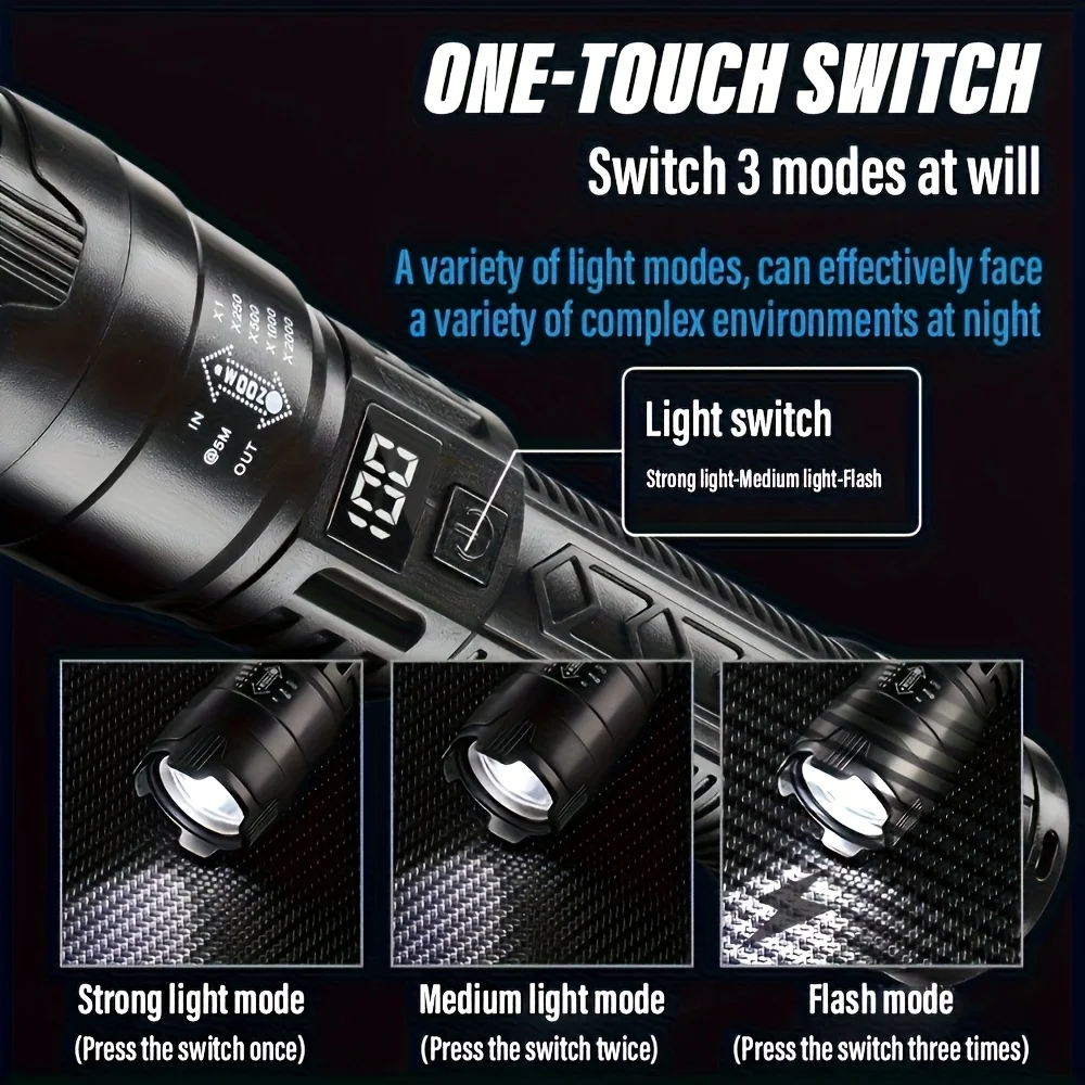 超高輝度 LED 懐中電灯 2000LM Type-C 充電 - Outdoor Lighting The Range のレビューと価格