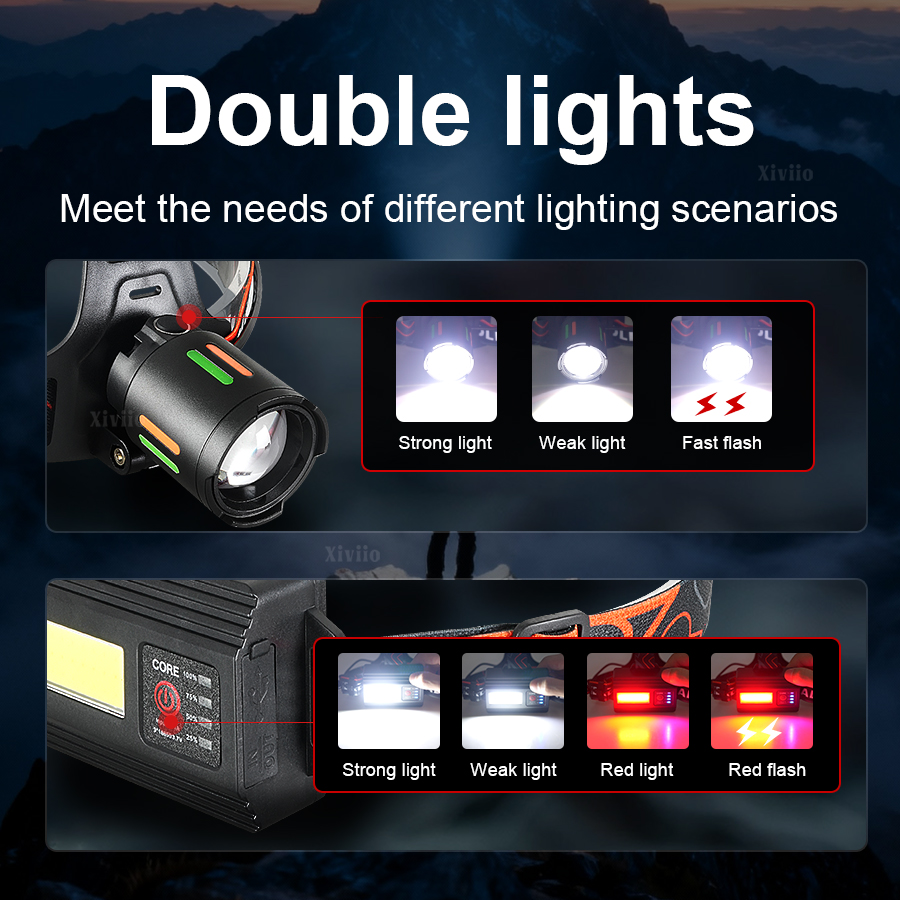 超高輝度充電式ヘッドライトハイパワーLED懐中電灯戦術ズーム - Outdoor Lighting The Range のレビューと価格