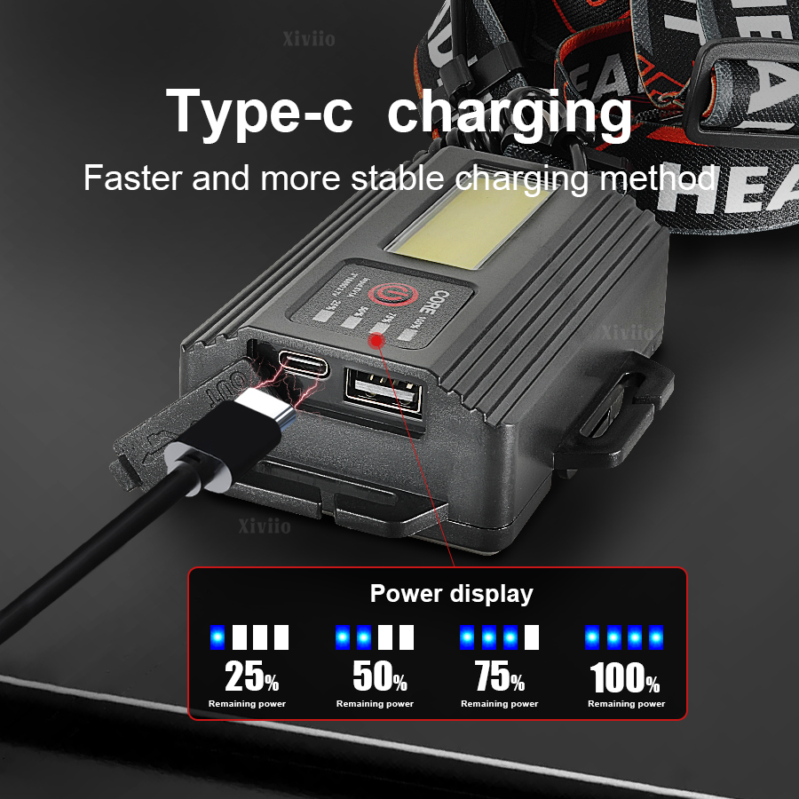 超高輝度充電式ヘッドライトハイパワーLED懐中電灯戦術ズーム - Outdoor Lighting The Range のレビューと価格