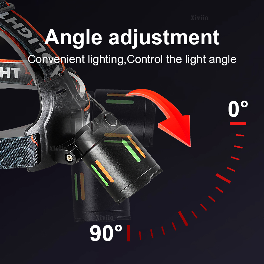 超高輝度充電式ヘッドライトハイパワーLED懐中電灯戦術ズーム - Outdoor Lighting The Range のレビューと価格