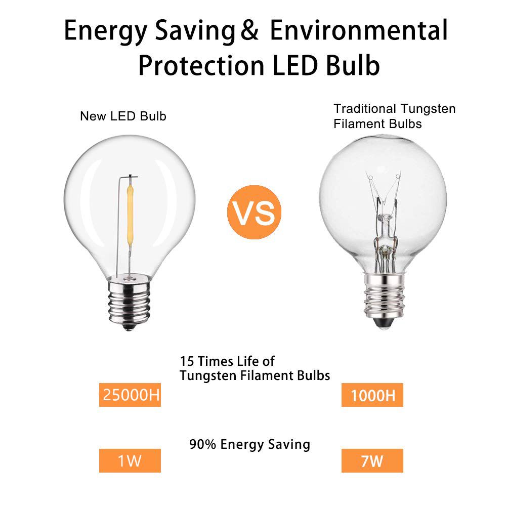 ガンリランド-ガラス玉交換用電球,G40,e12,110v, - Outdoor Lighting Glass Replacement のレビューと価格
