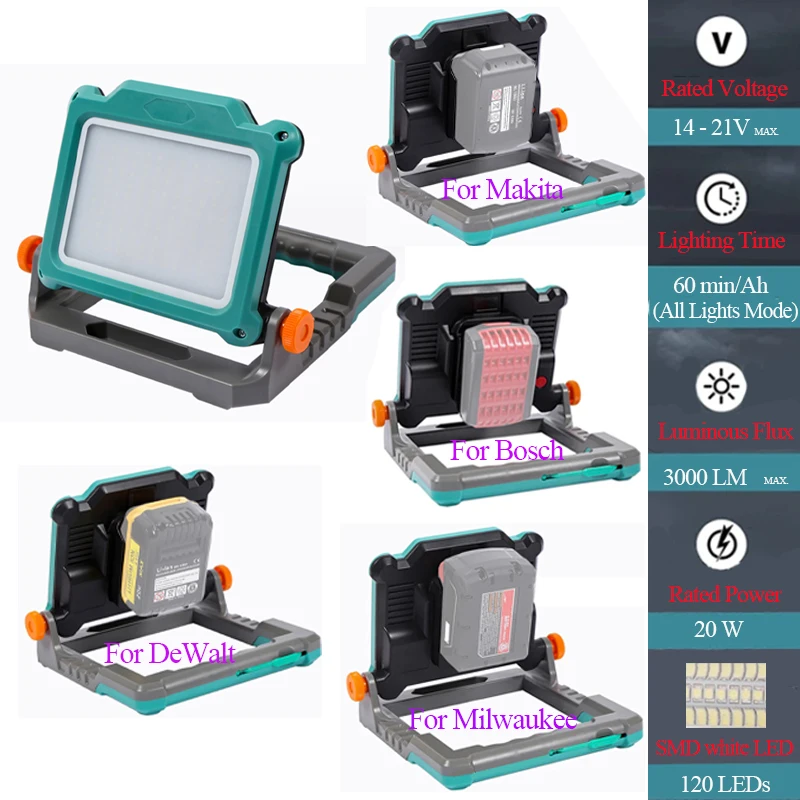 屋外LEDキャンプライト,ワークランプ,テーブルランプ,メイ - Outdoor Lighting Milwaukee のレビューと価格