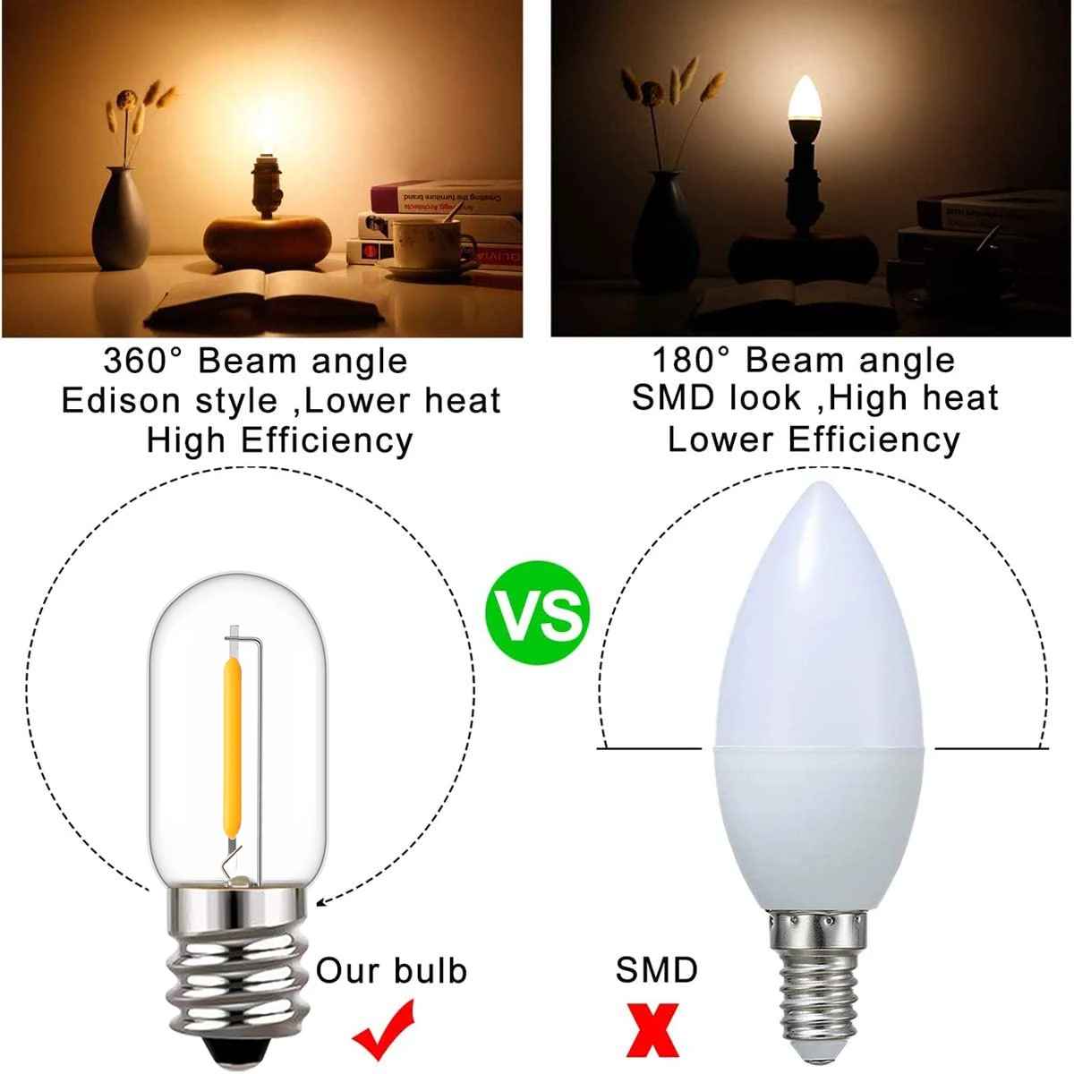 25個 LED T16 0.6W ストリング交換用電球 E1 - Outdoor Lighting Glass Replacement のレビューと価格