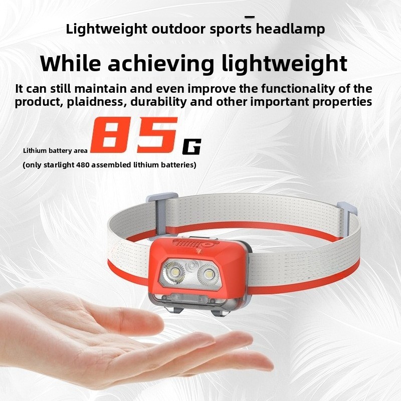 VOLODYMYR 高輝度ヘッドランプ充電式超高輝度照明 I - Outdoor Lighting The Range のレビューと価格