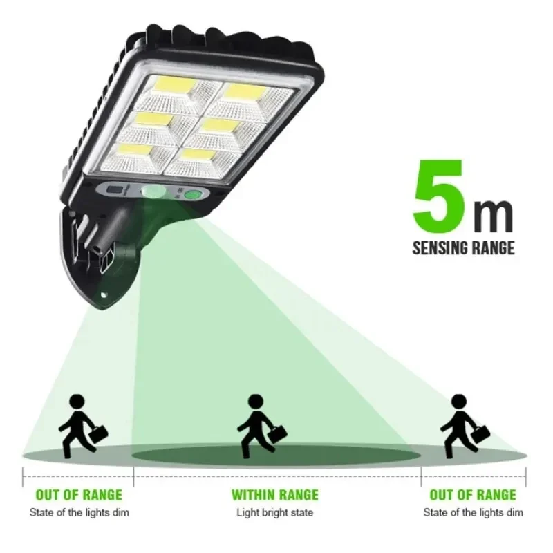 屋外ソーラーガーデンライト 人感センサー搭載 3モード テラ - Outdoor Lighting Lamp のレビューと価格