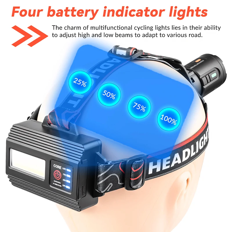 強力な光のズーム機能、充電式ヘッドマウント充電、屋外での長距 - Outdoor Lighting The Range のレビューと価格