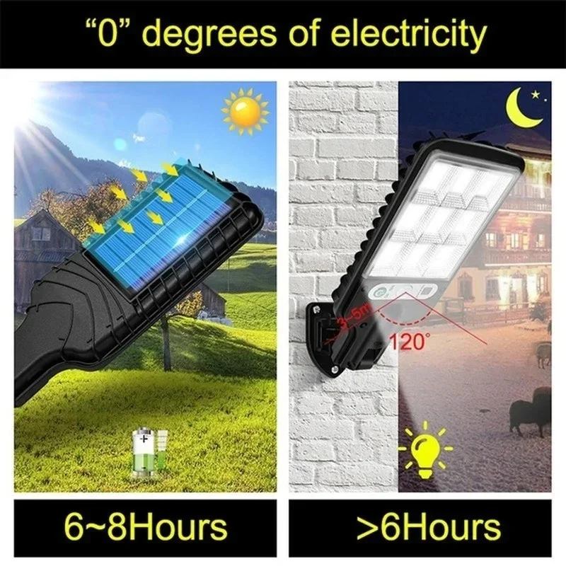 強力なLEDソーラー屋外中庭壁掛けランプ充電式誘導ソーラーガ - Outdoor Lighting Lamp のレビューと価格