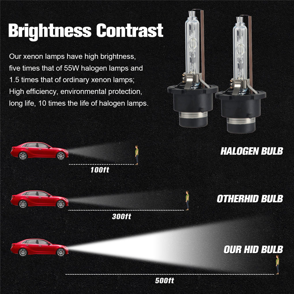 車のヘッドライト用キセノン電球,キセノンカーヘッドライト用超 - Outdoor Lighting Glass Replacement のレビューと価格