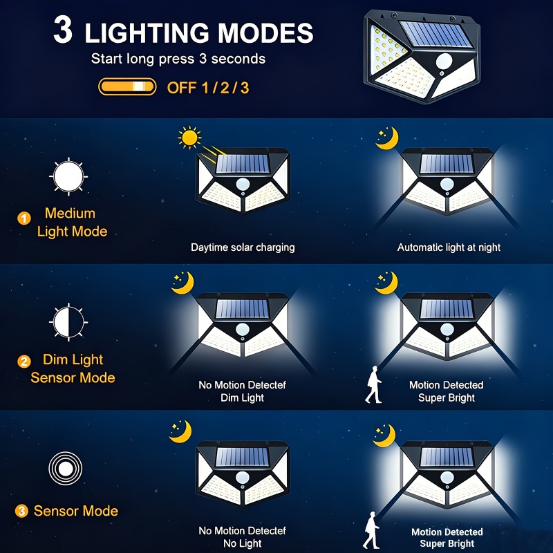 1~8個 100LEDソーラーライト 270個付き °    - Outdoor Lighting Experts のレビューと価格