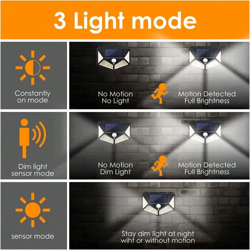 100LED屋外ソーラーガーデンライト、屋外モーションセンサ - Outdoor Lighting Lamp のレビューと価格