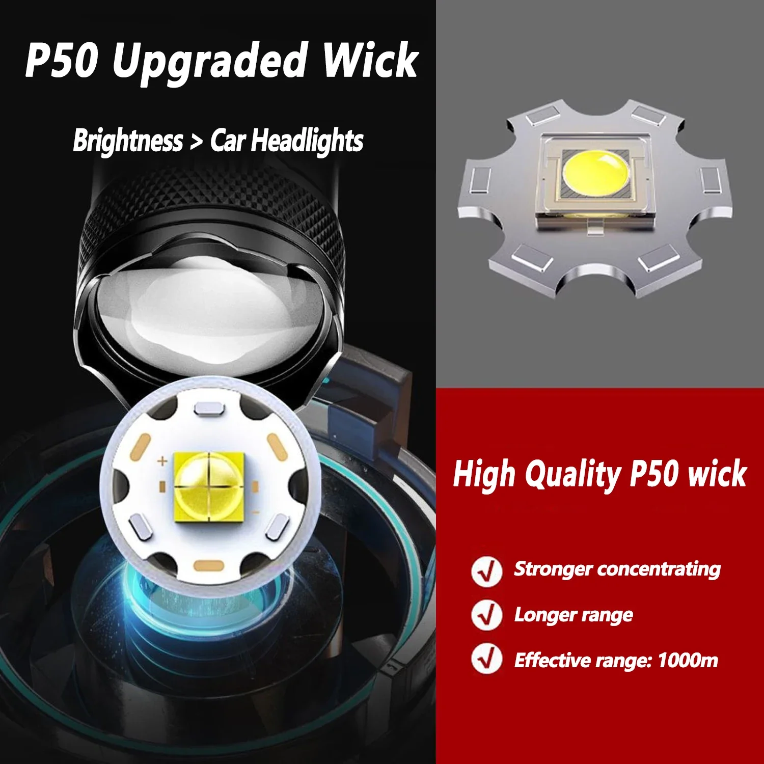 超高輝度 LED 懐中電灯 2000LM Type-C 充電 - Outdoor Lighting The Range のレビューと価格