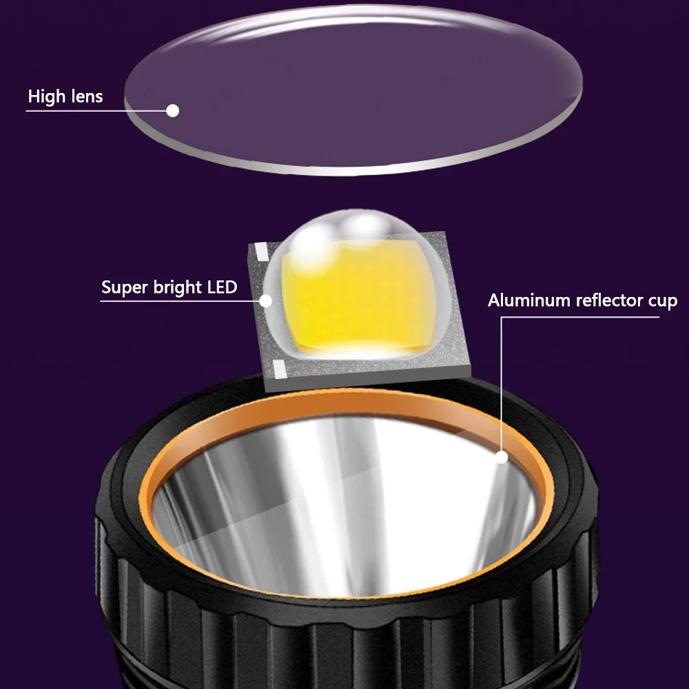 1PC 多機能ソーラー LED 懐中電灯屋外長距離トーチ緊急 - Outdoor Lighting The Range のレビューと価格